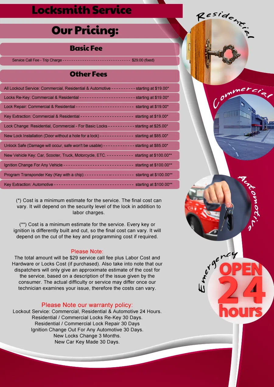 Boston Lock And Safes, Boston, MA 617-206-2135 - pricing-9